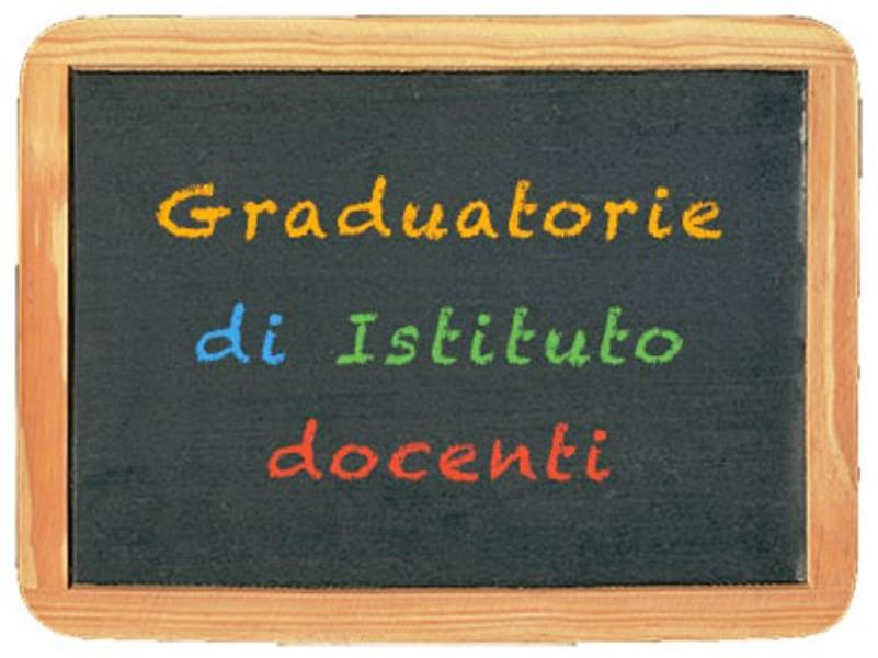 Integrazione graduatorie di istituto del personale docente