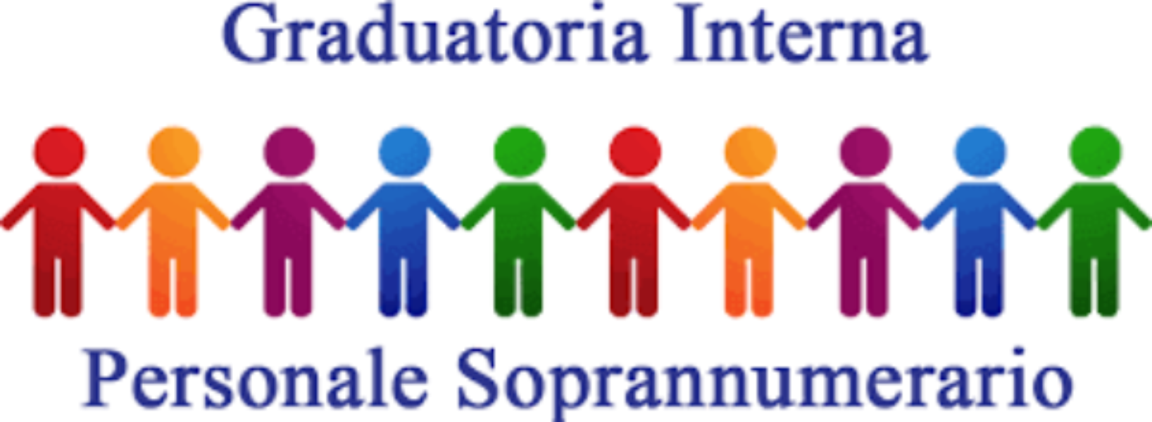 Graduatorie interne d'Istituto per individuazione eventuali soprannumerari a.s. 2020/2021