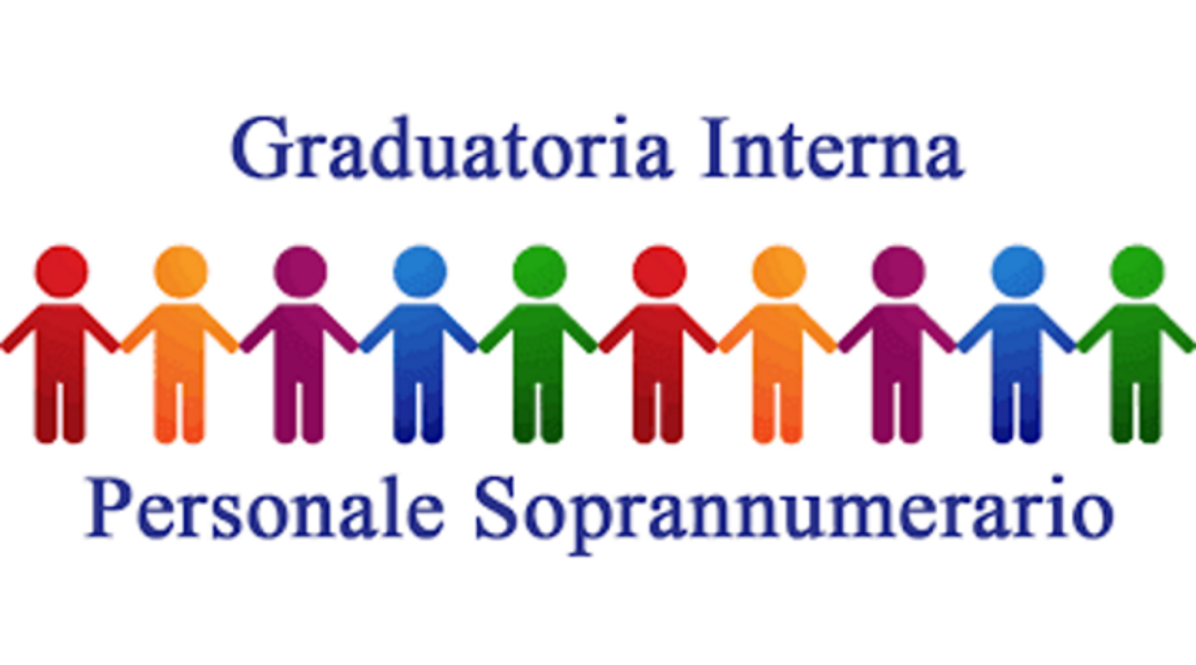 Graduatorie interne d’istituto per l’individuazione di eventuali         soprannumerari per l’a.s.  