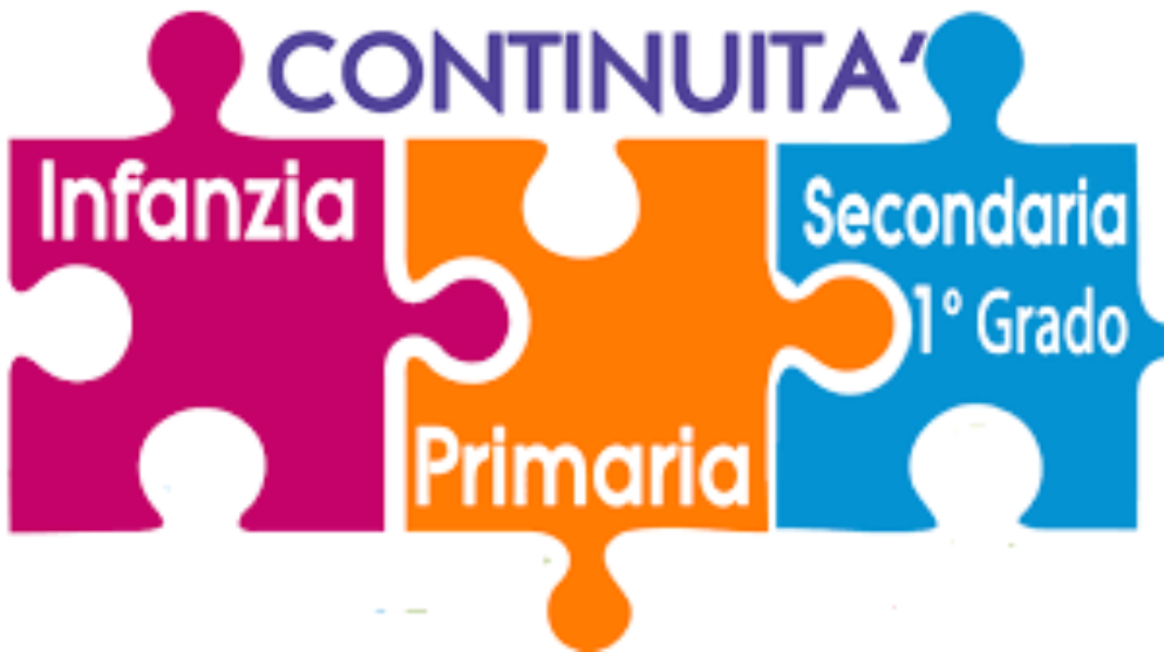 Progetto Continuità 2021