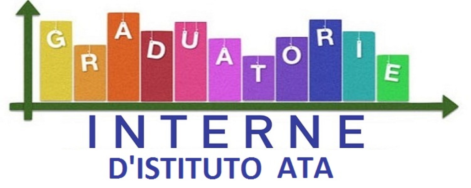 PUBBLICAZIONE GRADUATORIE INTERNE DI ISTITUTO PROVVISORIE  PERSONALE ATA  A.S. 2020/2021 