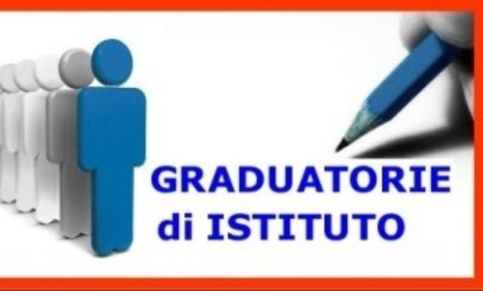 Graduatorie provvisorie docenti 2017/2020