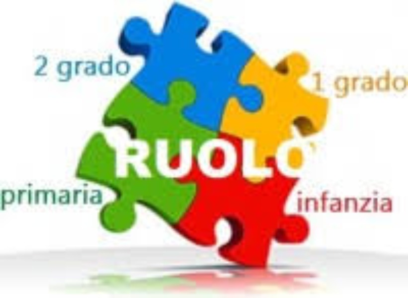 Rettifica disponibilità individuazioni per immissioni in ruolo a.s. 2019/20 DM 12/2020 