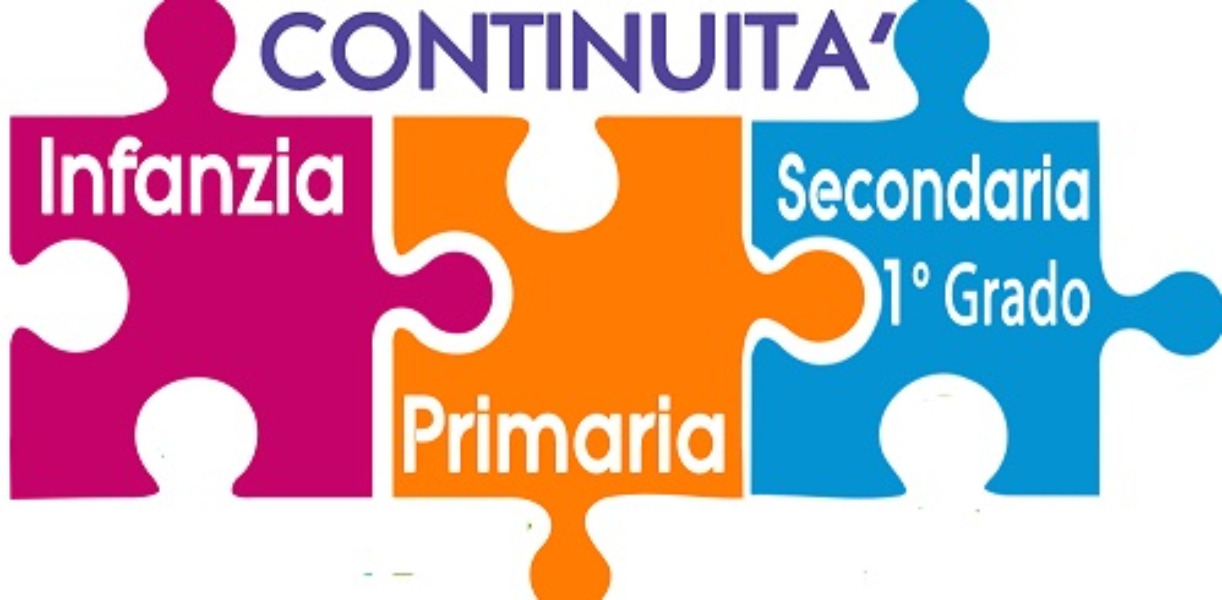 Convocazione incontro continuità Scuola Infanzia/Scuola Primaria/Scuola Secondaria Primo Grado.